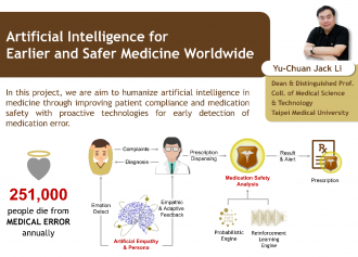Artificial Intelligence for Earlier and Safer Medicine Worldwide